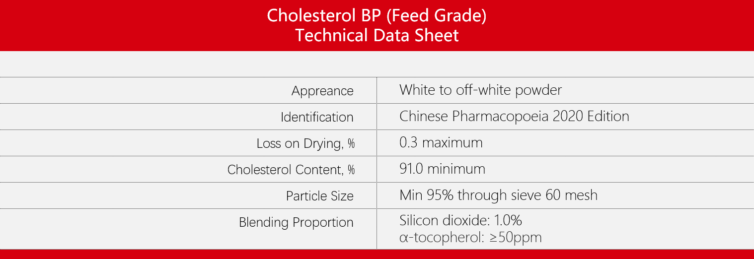 Cho BP_EN.png